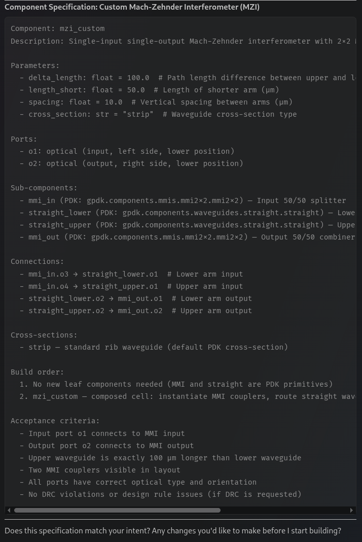 Component specification