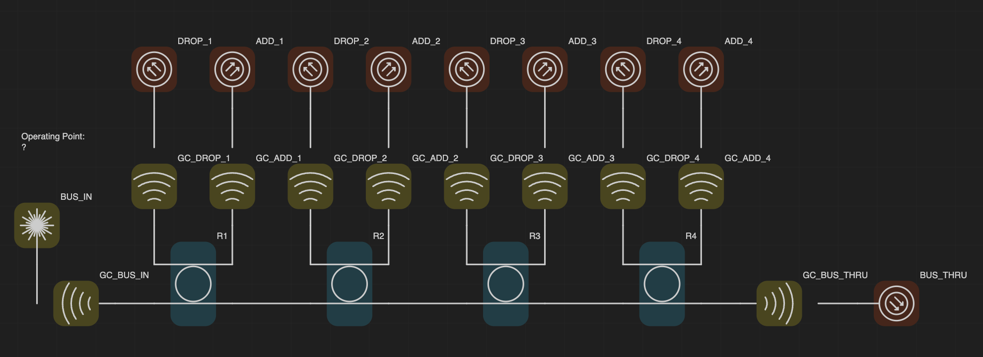 Photonic demultiplexer schematic in the GDSFactory+ editor