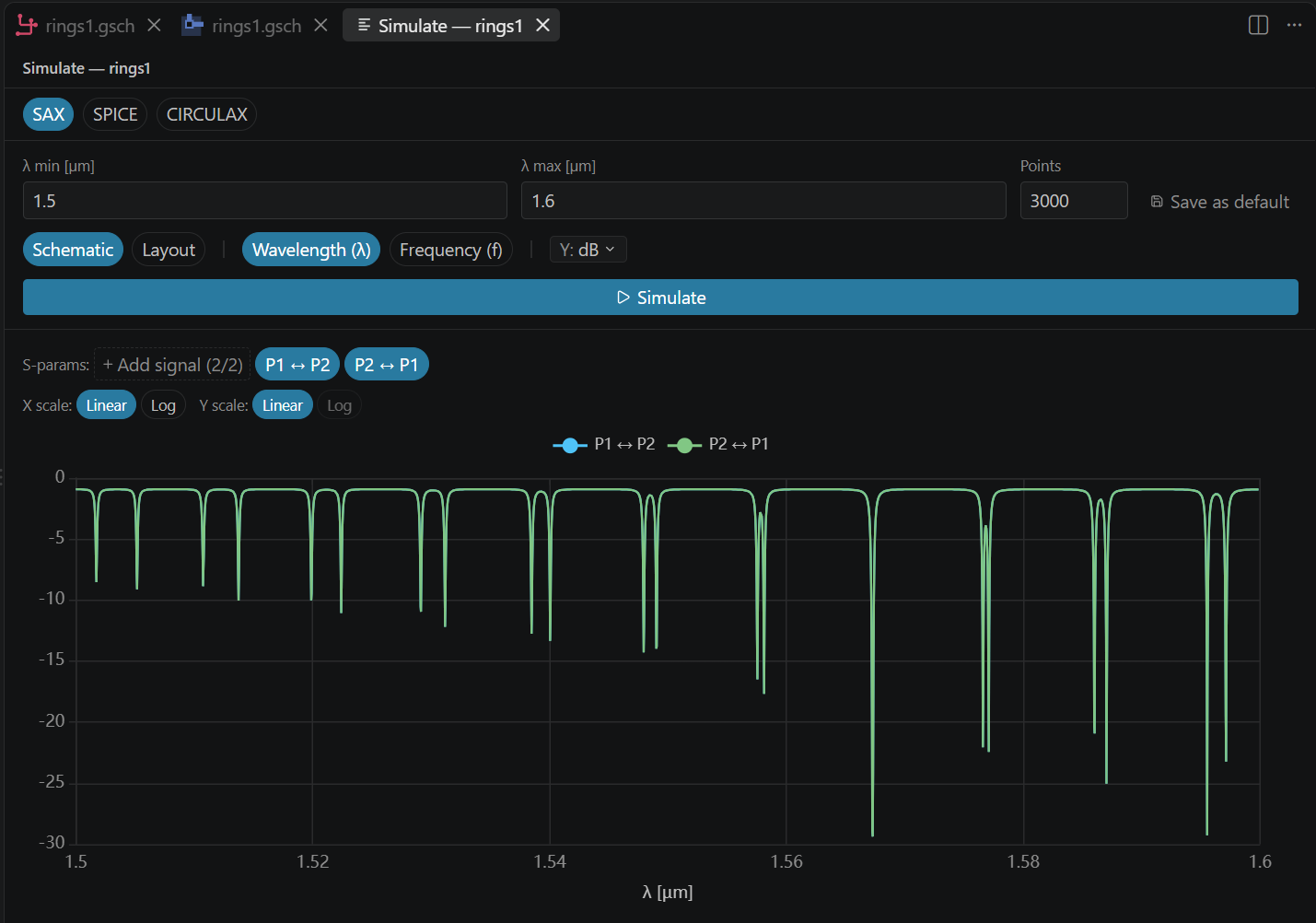 SAX simulation dashboard with multiple wavelength traces