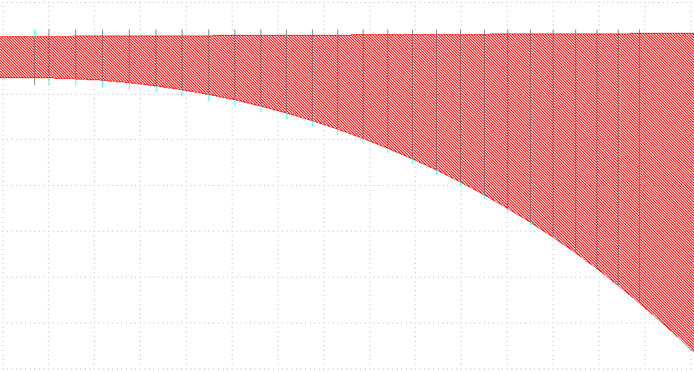edge_bias