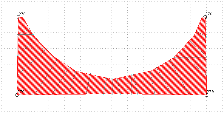interpolation3