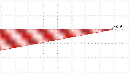sharp_angle